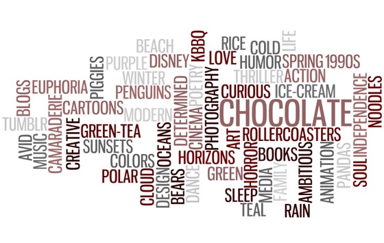 Wordle: Wordle