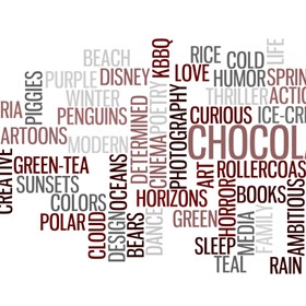 Wordle: Wordle